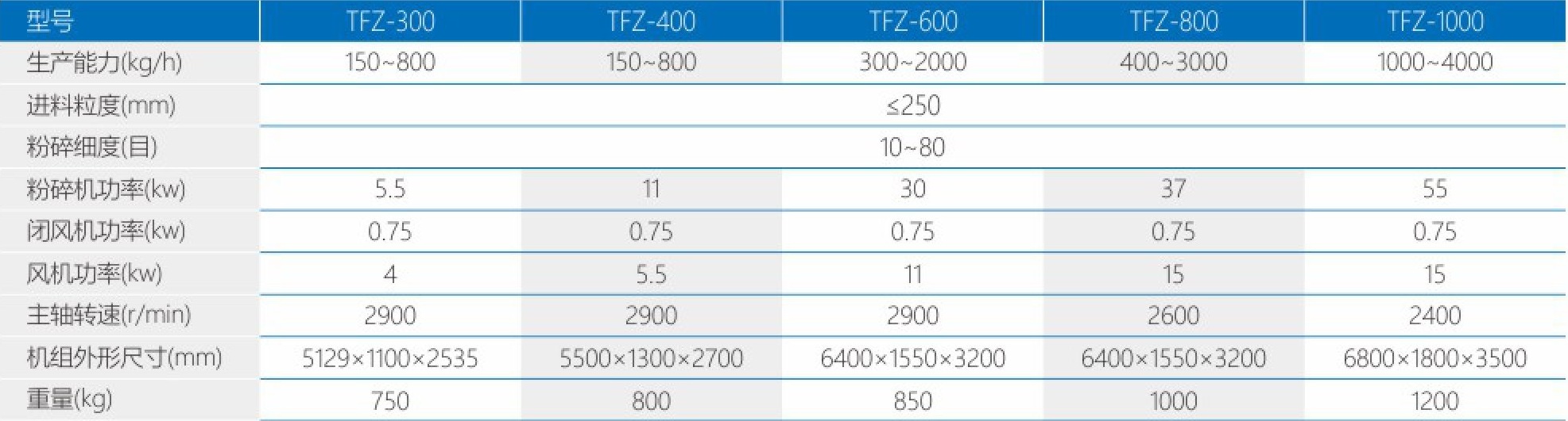 7lti5-7u32l-0111.jpg
